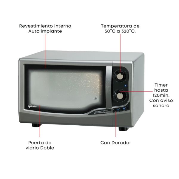 Imagen de HORNO FISCHER 44LTS GOURMET INOX